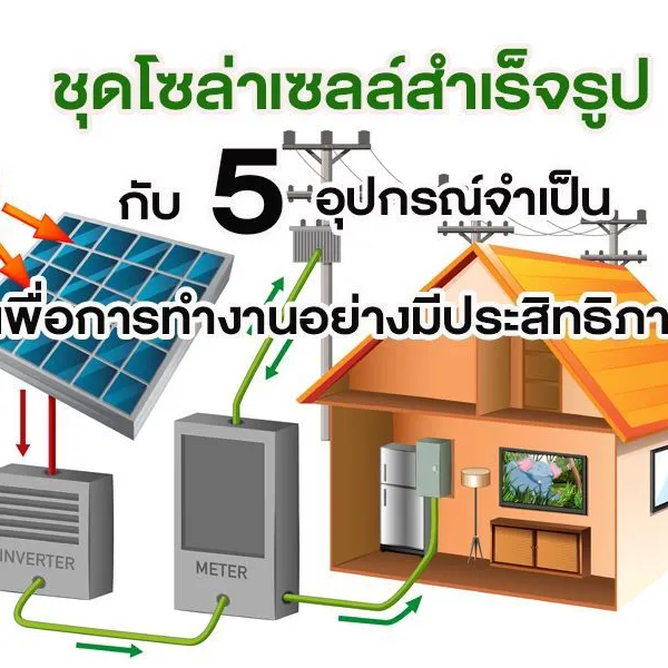 ชุดโซล่าเซลล์สำเร็จรูป กับ 5 อุปกรณ์จำเป็น เพื่อการทำงานอย่างมีประสิทธิภาพ